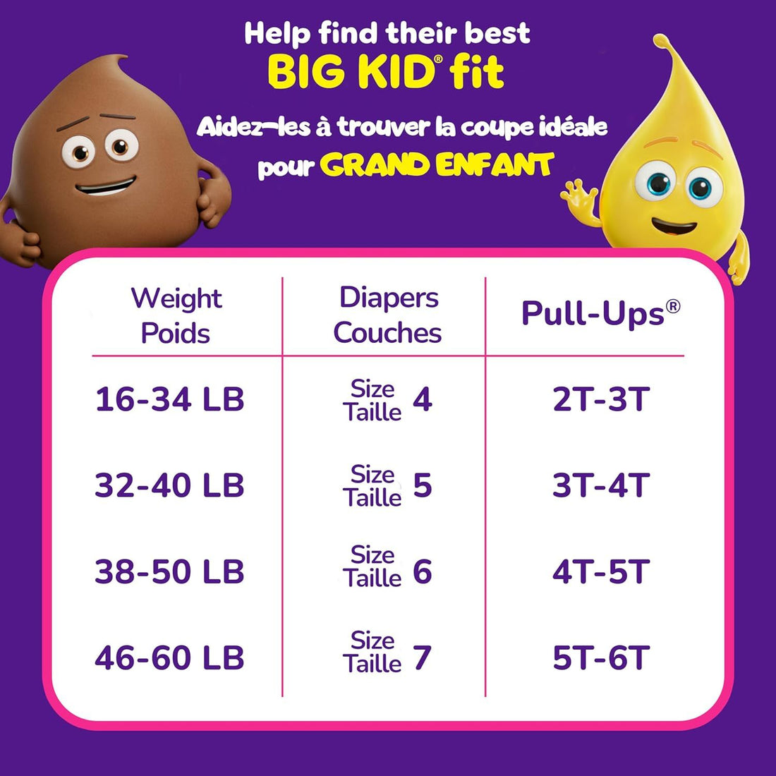 Pull-Ups Girls Potty Training Underwear, Easy Open Toddler Pants 2T-3T (16-34 lbs), Learning Designs for Toddlers, 124 count, One Month Supply