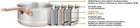 Meyer - CopperClad 5-Ply Copper Core Stainless Steel Saucepan with Lid (2L/2.1qt) - Made in Canada
