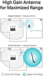 TP-Link AC600 High Gain USB Wi-Fi Dongle, Dual Band Wi-Fi Adapter with 5dBi Antenna for PC/Desktop/Laptop, Supports Windows10/8.1/8/7/XP, Mac OS X 10.9-10.14 (Archer T2U Plus)
