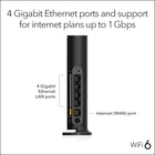 NETGEAR WiFi 6 Router (R6700AXv3) – Security Features, AX1800 Wireless Speed (Up to 1.8 Gbps) - Covers up to 1,500 sq. ft., 20 Devices