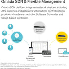 TP-Link Omada AC1350 Gigabit Ceiling Mount Wireless Access Point, 2x2 MU-MIMO, Seamless Roaming & Beamforming, PoE Powered w/PoE Injector Included, Centralized Cloud Access & Free Omada app (EAP225)