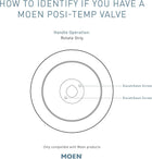 Moen T2902EPBL Gibson Posi-Temp Pressure Balancing Eco-Performance Modern Shower Only Trim, Valve Required, Matte Black