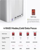 ORICO MiniTower 2 Bay RAID Enclosure Compatible NVMe SSD 10Gbps with Expansion Hub Docking Station for Mac mini M4 Max Up to 56TB-M435