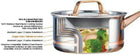 Meyer - CopperClad 5-Ply Copper Core Stainless Steel Saucepan with Lid (2L/2.1qt) - Made in Canada