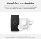 SAMSUNG 15W Wireless Charger Duo w/USB C Cable, Fast Charge 2 Devices at Once, Cordless Charging Pad for Galaxy Phones and Devices, 2022, includes Microfiber Cleaning Cloth - white