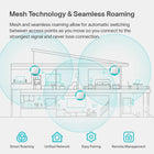 TP-Link Omada AC1350 Gigabit Ceiling Mount Wireless Access Point, 2x2 MU-MIMO, Seamless Roaming & Beamforming, PoE Powered w/PoE Injector Included, Centralized Cloud Access & Free Omada app (EAP225)