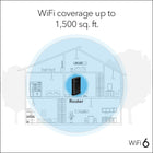 NETGEAR WiFi 6 Router (R6700AXv3) – Security Features, AX1800 Wireless Speed (Up to 1.8 Gbps) - Covers up to 1,500 sq. ft., 20 Devices
