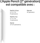 Apple Pencil (2nd Generation)
