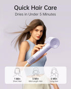 Laifen Hair Dryer SE Lite, Blow Dryer with Nozzle for Curly Hair, 200M Ionic Hair Dryer with 105,000 RPM Low Noise Brushless Motor for High-Speed Drying, for Travel & Home