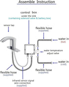 Luxice Sensor Automatic Touchless Bathroom Sink Faucet Hot & Cold Mixer Cover Plate Included Faucet, Brushed Nickell