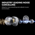 Technics EAHAZ100 Reference Class Hi-Fi True Wireless Earbuds with Dolby Atmos and Noise Cancelling, Silver
