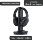 Sony RF400 Wireless Home Theater Headphones (WHRF400)