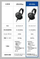 Audio-Technica ATH-R50X Professional Open-Back Reference Headphones