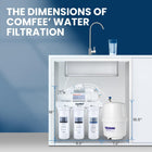 COMFEE Reverse Osmosis System, NSF Certified Under Sink Water Filter, 75GPD