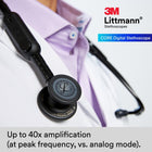 3M Littmann CORE Digital Stethoscope, Our Most Advanced Stethoscope Yet, Up to 40x Amplification*, Active Noise Cancellation, in-App Sound Wave Visualization, Black-Finish Chestpiece, 8480