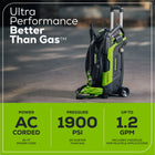 Greenworks 1900-PSI 1.2-GPM Cold Water Electric Pressure washer with 4 Spray Tips
