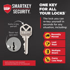 Kwikset Signature Series Juno Venetian Bronze Exterior Keyed Entry Door Knob ft. SmartKey Security