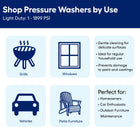 Greenworks 1900-PSI 1.2-GPM Cold Water Electric Pressure washer with 4 Spray Tips