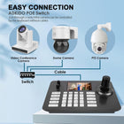 ADKIDO PTZ Controller,Camera Controller POE Network 4D Joystick Decoding Keyboard with 5 Inch LCD Screen Compatible with Dome IP Camera