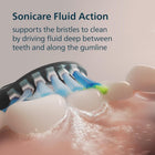 Philips Sonicare Brilliant Clean Electric Toothbrush - Smart Screen, Brush Head Replacement, 2 Brushing Modes and SmarTimer, Black, Model HX3792/21