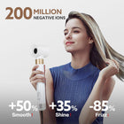 Hot Air Brush Hair Dryer Air Styler - 110,000 RPM Fast Drying, Curling, Straightening with Ceramic Coating & Negative Ion, No Heat Damage for All Hair Types (White)