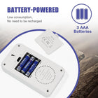 Life Basis Radon Detector for Home Radon Tester Portable with Large Screen Long and Short Term Radon Monitoring Battery Operated, Bq/m3