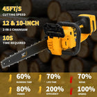 10/12 Inch Cordless Chainsaw for Dewalt 20V Battery, Brushless Electric Chain Saw with Auto Oiler & Security Lock, 8700RPM for Wood Cutting, Tree Trimming, Pruning (Bare Tool, Without Battery)