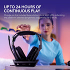 Logitech G Astro A50 Lightspeed Wireless Gaming Headset + Base (Gen 5), PRO-G Graphene, 3-System Switching, USB-C to Xbox, PS5, PC/Mac, Nintendo Switch, Switch 2, Bluetooth - Black