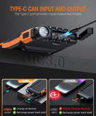 Solar Charger, Power Bank, 42800mAh Portable Charger Power Bank External Battery Pack 5V3.1A Qc 3.0 Fast Charger Built-in Super Bright Flashlight (Deep Orange)
