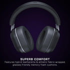 Turtle Beach Stealth 700 Wireless Multiplatform Amplified Gaming Headset for PC, PS5, PS4, & Mobile – 24-bit Audio, 60mm Speakers, High-Bandwidth Microphone, Bluetooth, 80-Hr Battery – Black