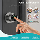 Smart Door Knob with Keypad, Smart Door Lock Fingerprint Door Lock with Keypad, App Control, Suitable Door Lock for Bedroom,Cloakroom,Apartments Offices,Hotels (Satin Nickel)