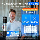 Waterdrop UA-5Y 5 Years Under Sink Water Filter System, Ultra Long Life, Reduces Lead, Chlorine, Bad Taste & Odor, Under Counter Water Filter Direct Connect to Kitchen Faucet