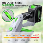 Comchoi Electric Leaf Blower Cordless, 680 CFM 5 Speed Mode, 2 Batteries & Charger, Handheld Cordless Leaf Blowers for Lawn Care