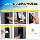 Smart Door Lock • Keyless Entry Door Lock • Multiple Entry Methods – APP • Fingerprint Touch ID • Keypad Code • FOB • Traditional Key • Smart Home Devices • Deadbolt Smart Lock