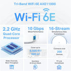TP-Link Deco AXE11000 Tri-Band WiFi 6E Mesh System(Deco XE200) - Replaces Wireless Internet Router and Extender, 10Gbps Ethernet Port, Compatible with Alexa, 2-Pack