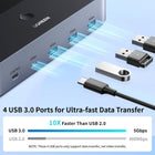 UGREEN 4K@60Hz HDMI KVM Switch 2 Monitors 2 Computers, with 4 USB 3.0 Ports for 2 Computers Sharing 2 Monitors Keyboard Mouse Printer with 4 HDMI Cables, 2 USB Cables, Power Adapter and Controller