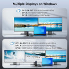Laptop Docking Station, PD3.1 Triple Display Dock with 140W Power, 8K@30Hz/4K@144Hz HDMI*2 + Displayport, USB-C 10Gbps, 2* USB-A 5Gbps, Gigabit Ethernet, Audio/Mic, for Windows,Lenovo,HP,Dell
