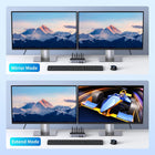 UGREEN 4K@60Hz HDMI KVM Switch 2 Monitors 2 Computers, with 4 USB 3.0 Ports for 2 Computers Sharing 2 Monitors Keyboard Mouse Printer with 4 HDMI Cables, 2 USB Cables, Power Adapter and Controller