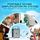 Bluetooth 5.3 Voice Amplifier with Wireless Microphone Headset, Personal Wireless Amplifier Mic for Teachers, 40W Loudly Portable Megaphone Pa System for Classrooms, Speeches, Outdoors Indoors