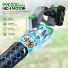 Comchoi Electric Leaf Blower Cordless, 680 CFM 5 Speed Mode, 2 Batteries & Charger, Handheld Cordless Leaf Blowers for Lawn Care