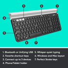 Logitech K780 Multi-Device Wireless Keyboard for Computer, Phone and Tablet – Logitech Flow Cross-Computer Control Compatible – Speckles