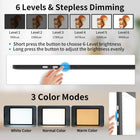 TOHETO A2 Light Pad 25.2\'\'x18.4\'\', Large Magnetic LED Light Board for Diamond Painting, 3-Color Modes Light Box for Tracing, 6-Level & Stepless Dimmerable Diamond Art Light Table for Drawing,Sketching