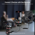 NEEWER CM28 (1 RX + 2 TX + Charging Case), Wireless Lavalier Microphone, Smart Noise Cancelling, 48KHz/16Bit 9 Hrs Uncompressed Recording, 656ft/200m Range, Lav Mic for iPhone, Android, Camera