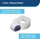 PetSafe Cat and Dog Water Fountain - Automatic Water Dispenser - Drinkwell Pagoda Ceramic Fountain for Pets - Filter Included - 70 oz