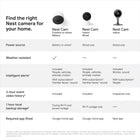 Google Nest Security Cam (Wired) - 2nd Generation - Snow