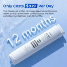 TOKIT PCC Replacement Filter for T1&T1Pro, NSF/ANSI 58 Certified, Reduce TDS, Replacement for T1&T1Pro Reverse Osmosis System Water Filter, 12-Month Lifetime