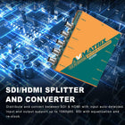 AVMATRIX SD2080 2×8 SDI/HDMI Splitter & Converter, UP/Down Scaling and Frame Rate 1080P Video Converter, SDI,HDMI Distribution Amplifier