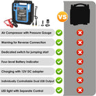 1800 Amp Jump Starter with Air Compressor, acetek Car Battery Jump Starter 260 PSI Tire Inflator, 20000 mAh 12V Auto Lead-Acid Battery Booster (Up to 6L Gas or 6L Diesel Engine) with LED Light & USB