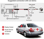 ATOTO AC-HD03LR 720P Rearview Backup Camera (180° Wide-Angle), for ATOTO S8 Models only(Excluding S8 MS/PN/UN), VSV (Virtual Surround-View) Parking, LRV (Live Rear-View), Night Vision and Waterproof