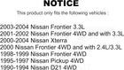 Transit Auto Rear Brake Drum Shoes Kit Replacement For Nissan Xterra Frontier D21 Pickup K8N-100101